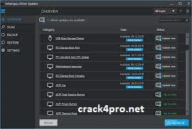 Ashampoo Driver Updater 1.5.1 Crack