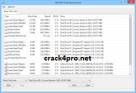 AIDA64 Extreme/Engineer 6.75.6100 Crack